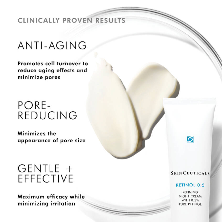 Retinol 0.5 Anti-Ageing Night Cream