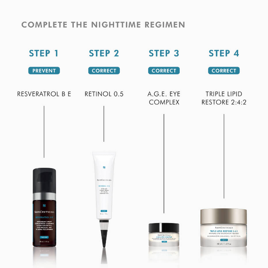Retinol 0.5 Anti-Ageing Night Cream