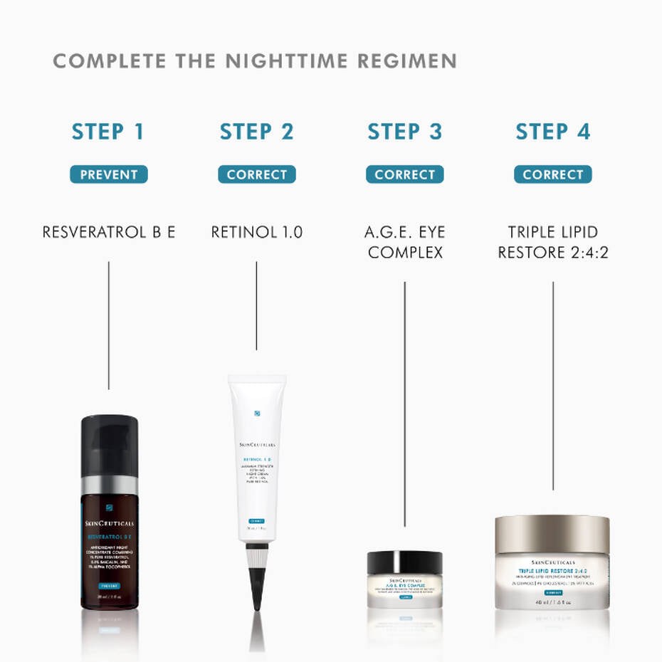 Retinol 1.0 Anti-Ageing Night Cream
