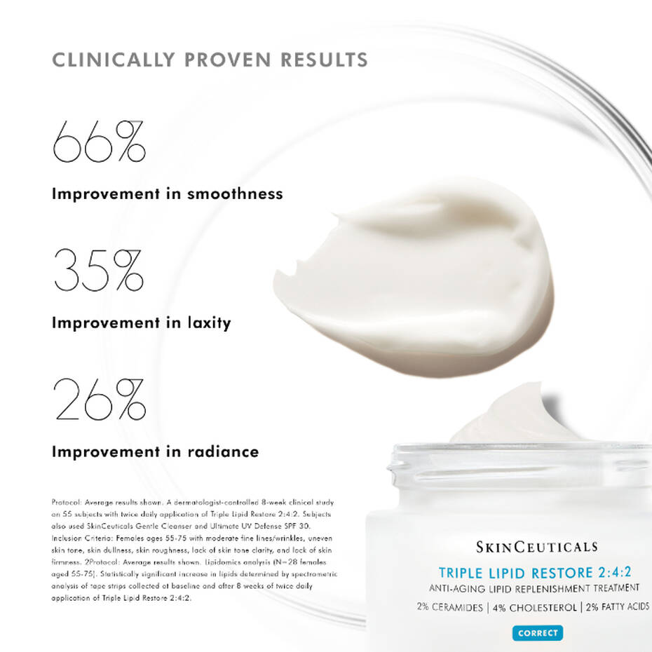 Triple Lipid Restore 242 Anti Ageing Moisturiser