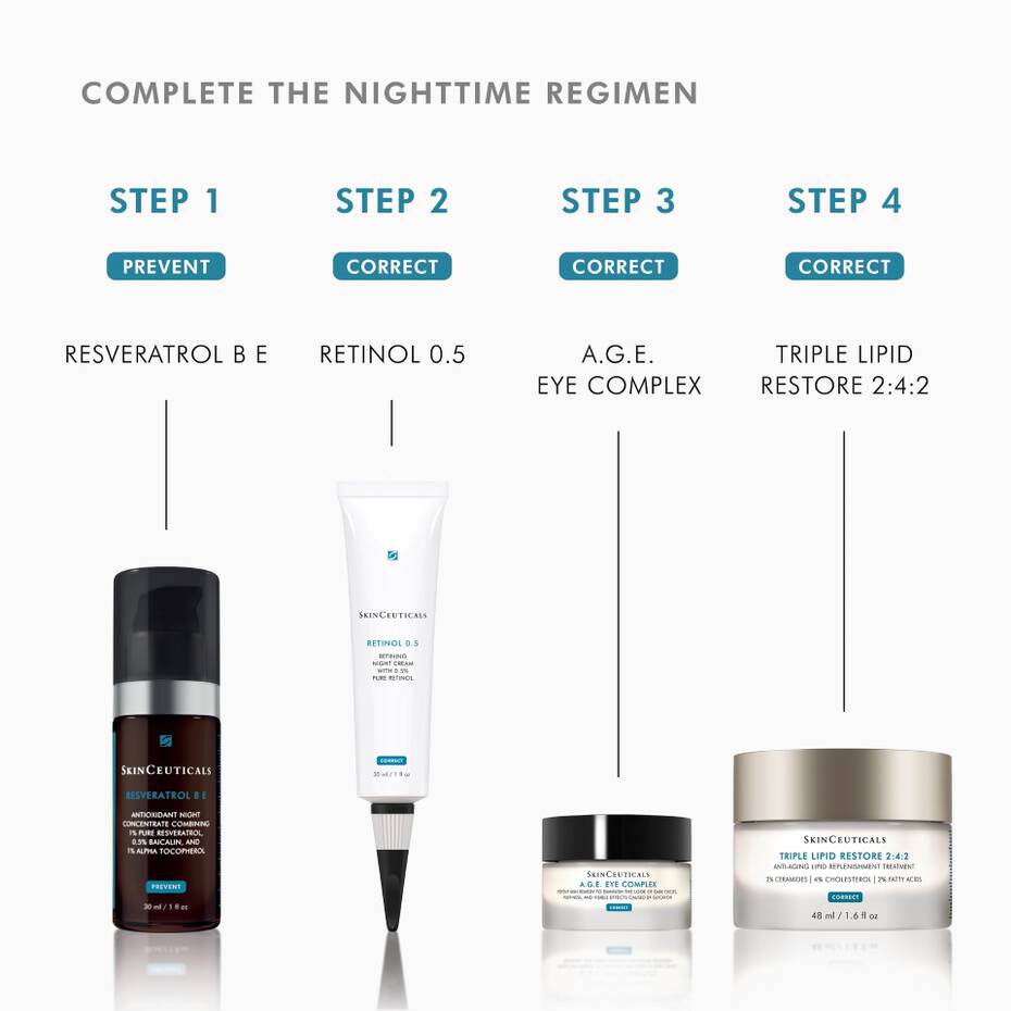 Triple Lipid Restore 242 Anti Ageing Moisturiser