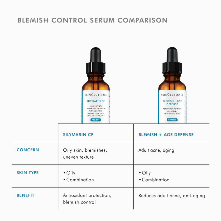 Silymarin CF Vitamin C Serum