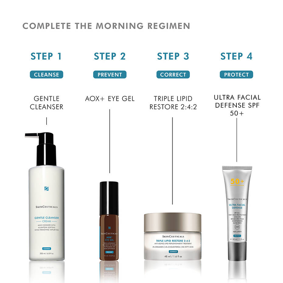 Antioxidant AOX Vitamin C Eye Gel