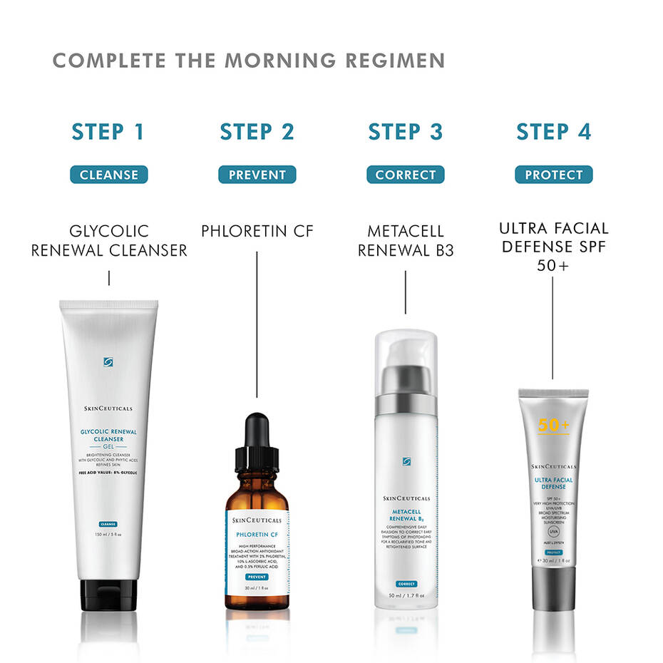 Metacell Renewal B3 Skin Tightening Cream