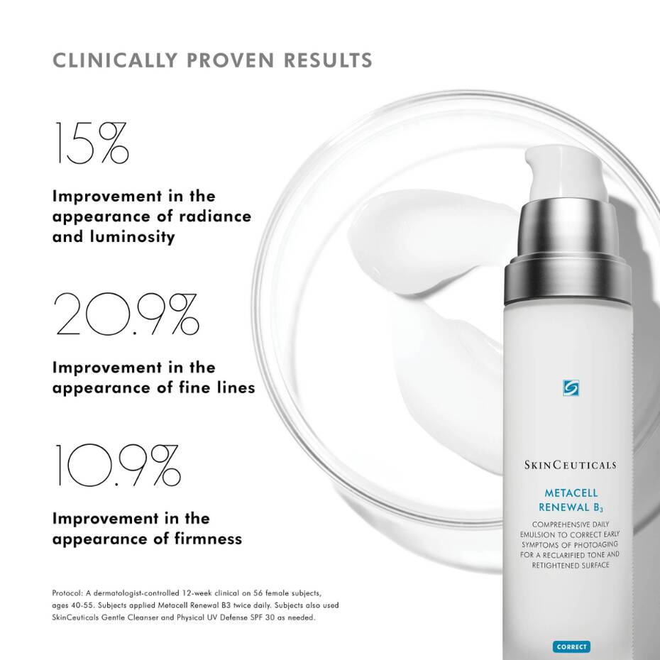 Metacell Renewal B3 Skin Tightening Cream
