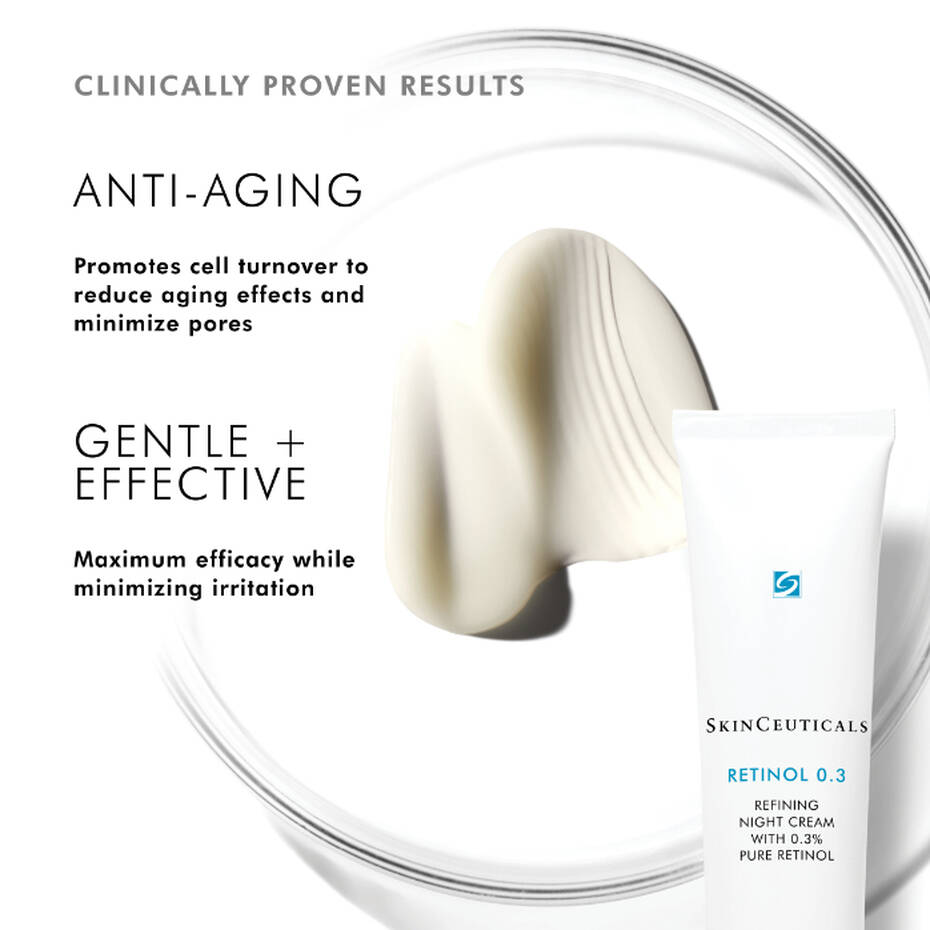 Retinol 0.3 Anti-Ageing Night Cream
