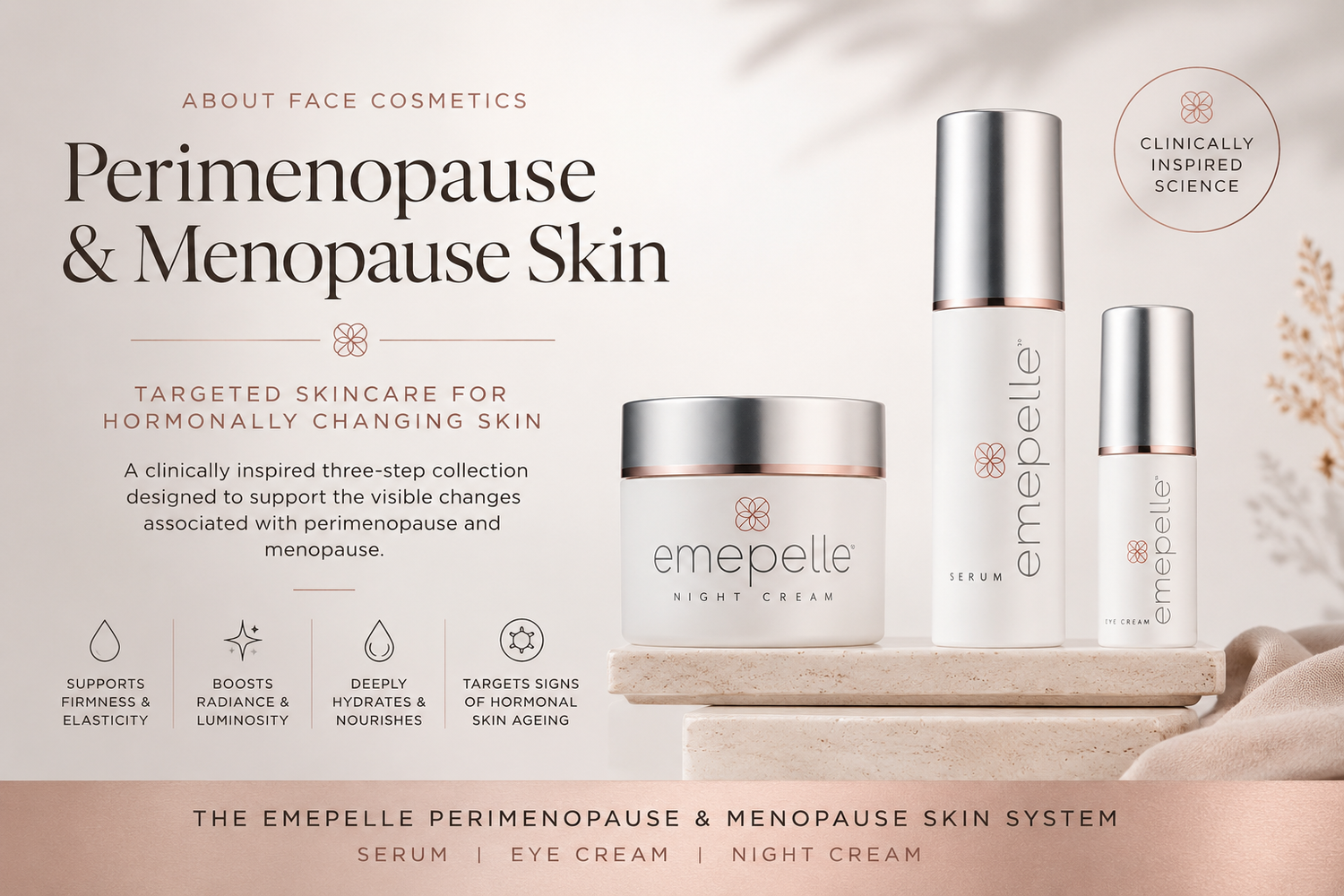 EMEPELLE Perimenopause &amp; Menopause Skin System  $695